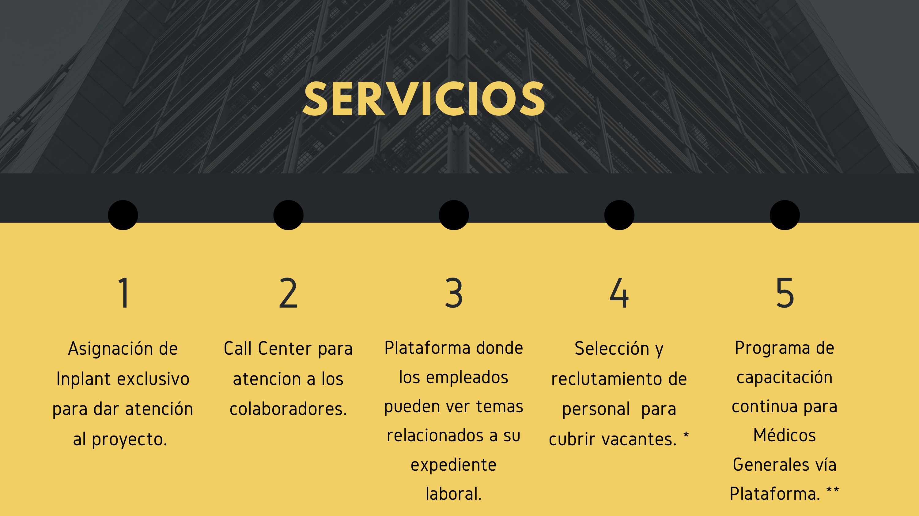 texto que muestra los servicios de medxperts
